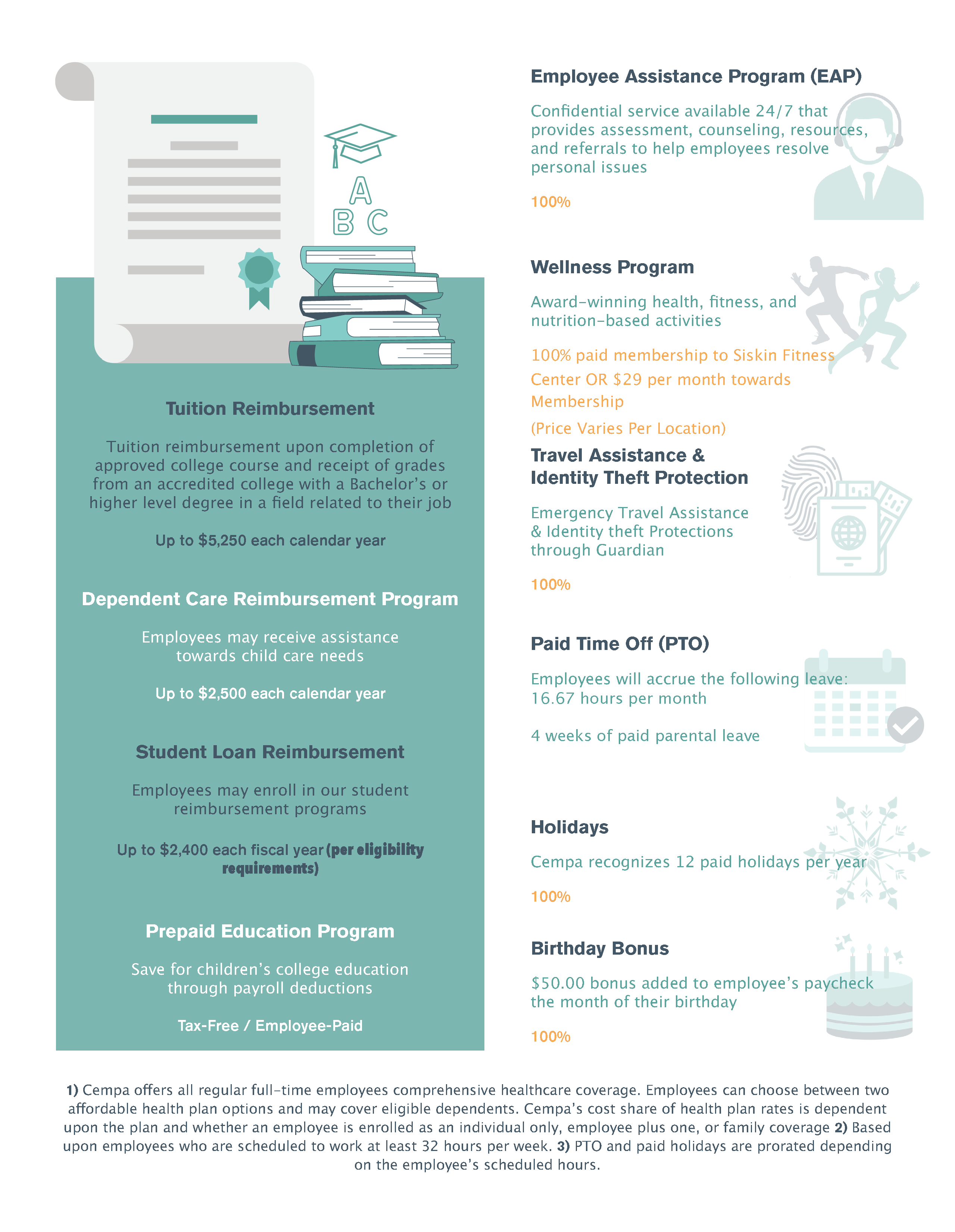 2024 Employee Benefits Snapshot Cempa Community Care   2024 Employee Benefits Snapshot 2 Page 2 