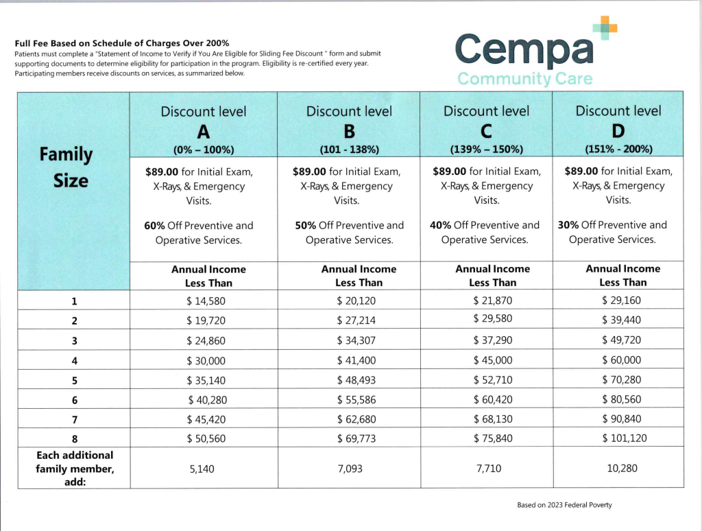 Dental Sliding Fee Scale - Cempa Community Care