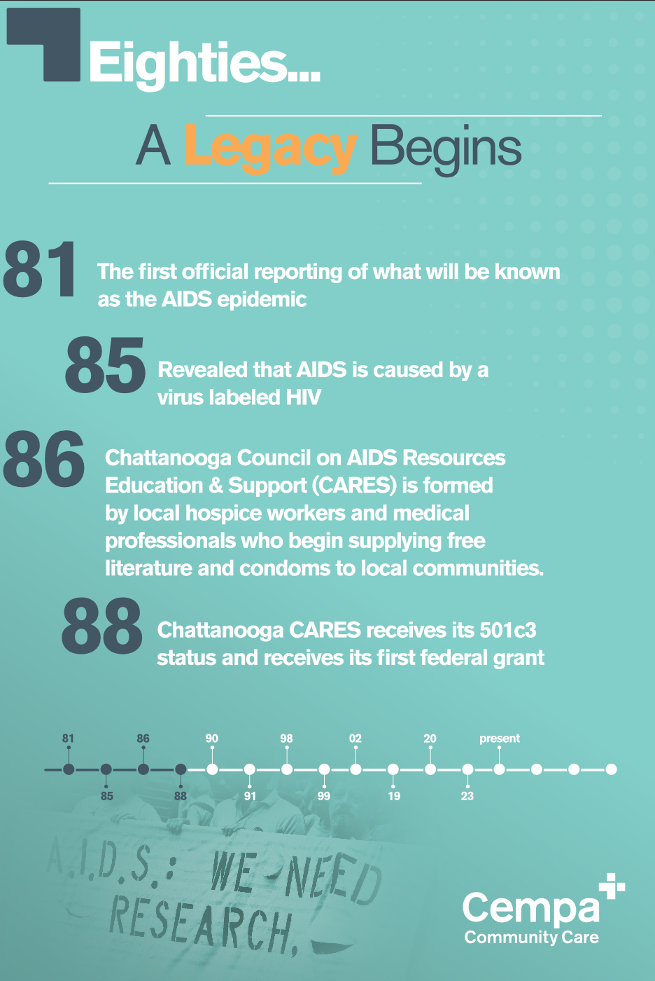 1980s-Infographic.webp