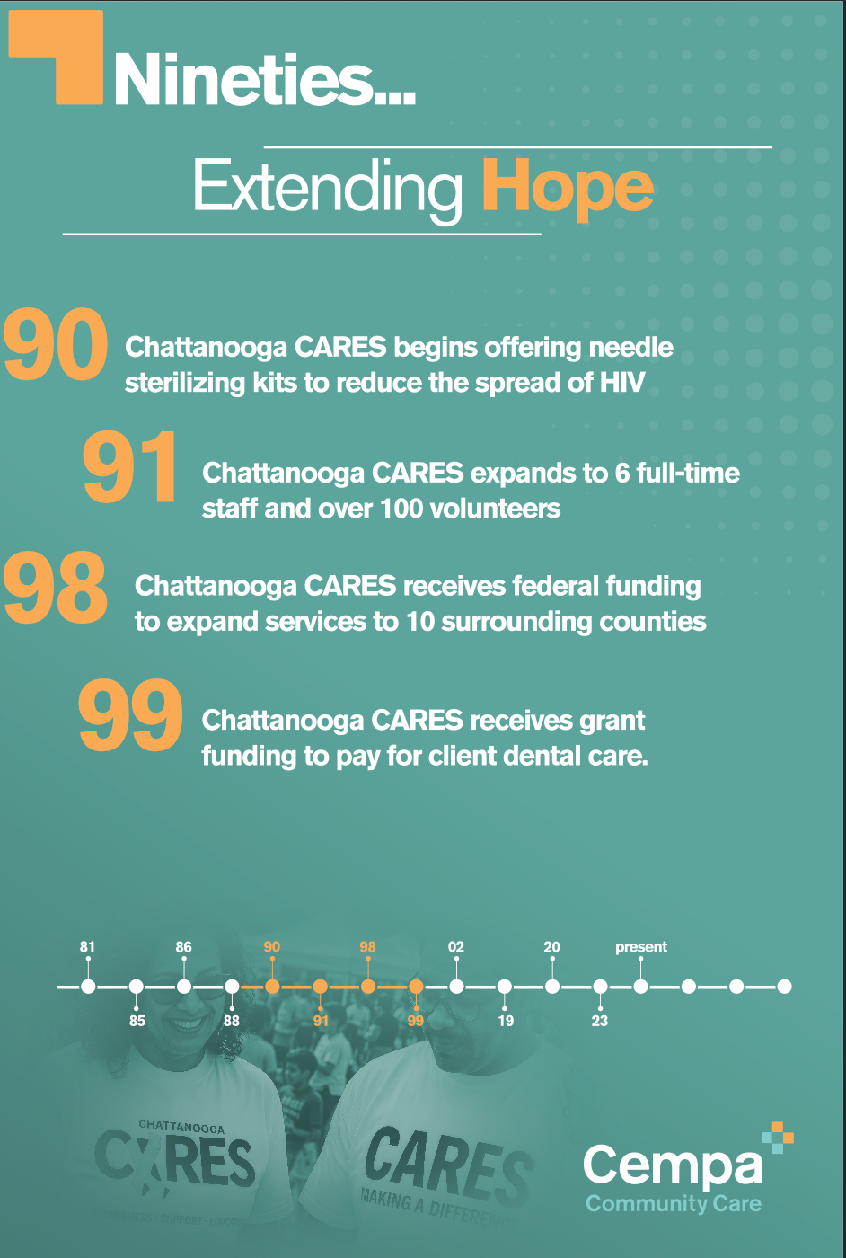 1990s-Infographic.webp